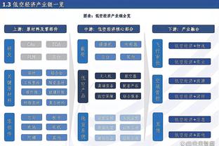 金宝搏188软件怎么用截图2